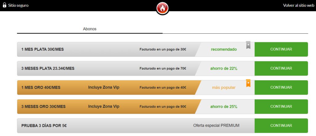 precios Fuegodevida