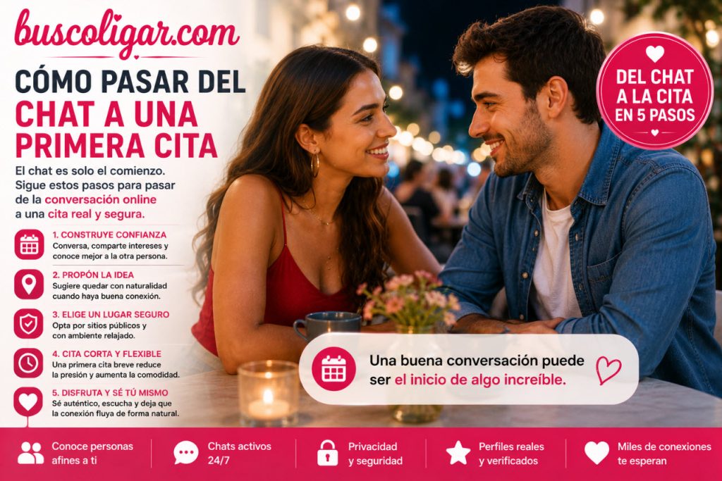 como pasar del chat a una primera cita