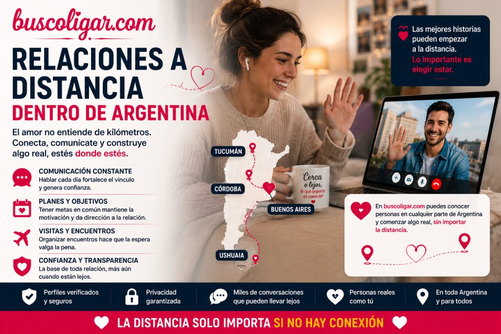 Relaciones a distancia dentro de Argentina